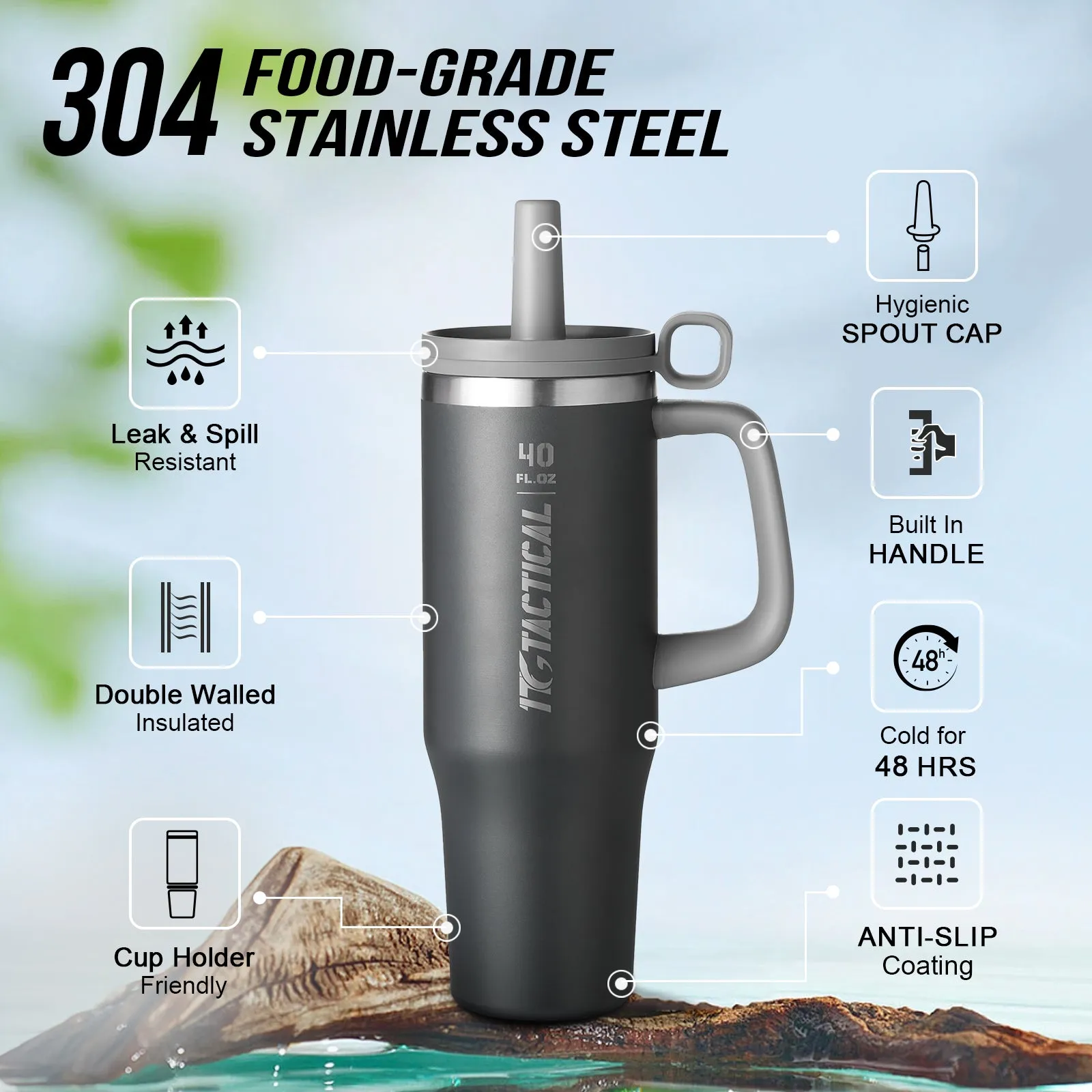 1TG Tactical 40 Oz Tumbler with Straw and Lids - Tactical Water Bottle with Handle