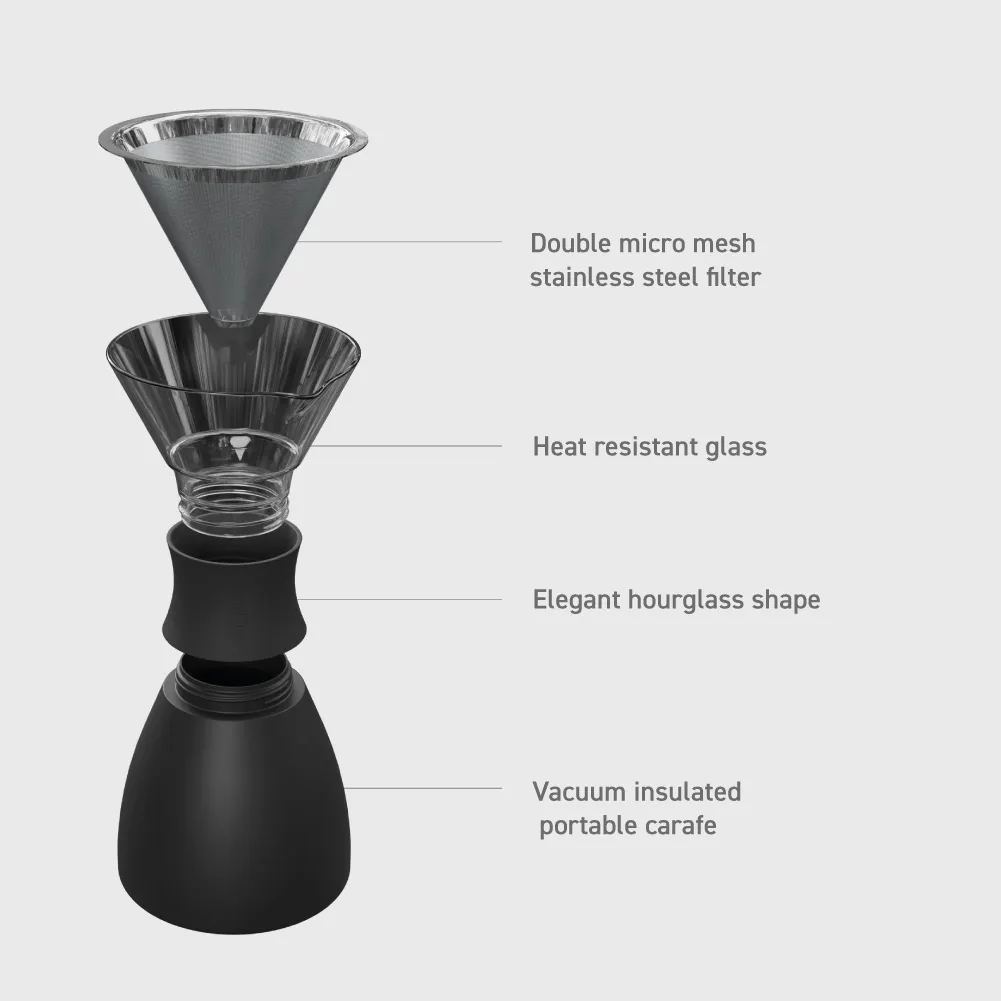 Copper Pour Over - PO300