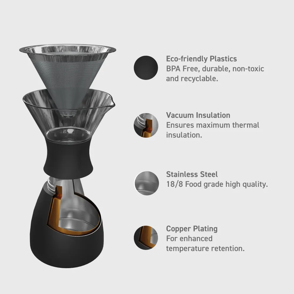 Copper Pour Over - PO300