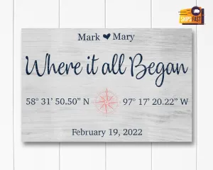 Personalized Where It All Began Sign