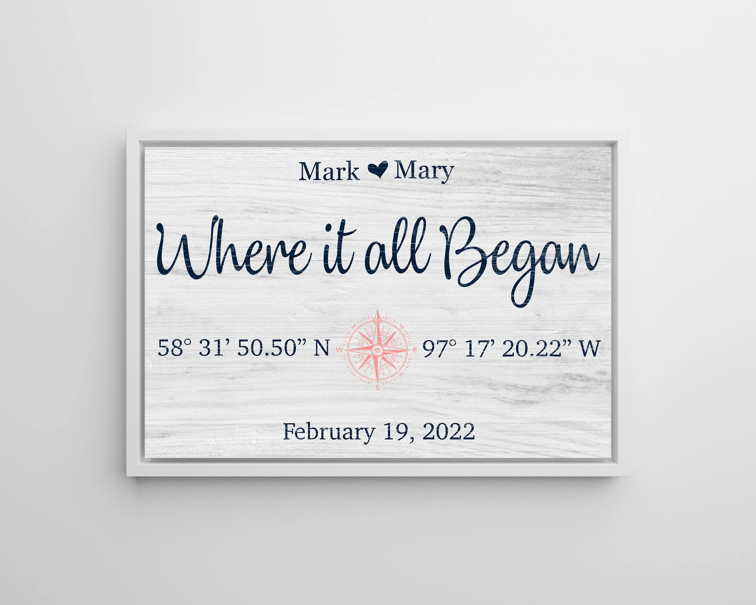 Personalized Where It All Began Sign
