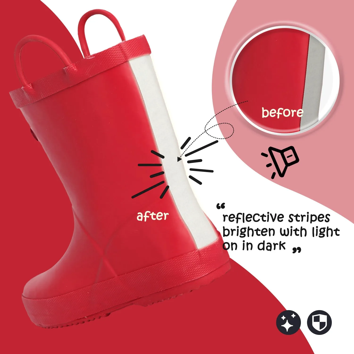 Pure Red Waterproof Rubber Rain Boots