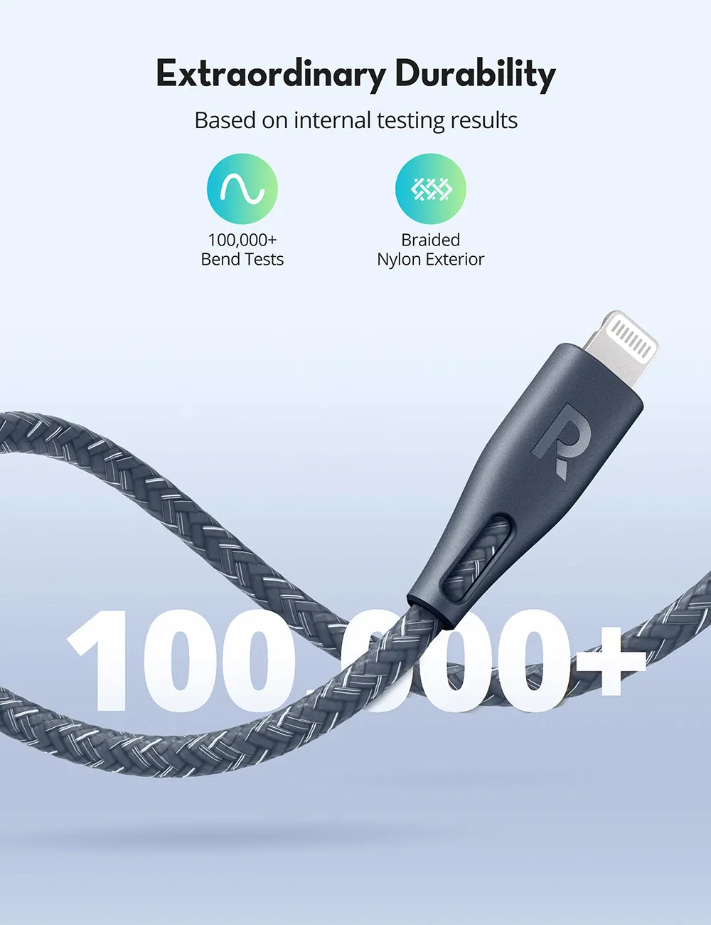 RAVPower - C-Lightning Cable Green