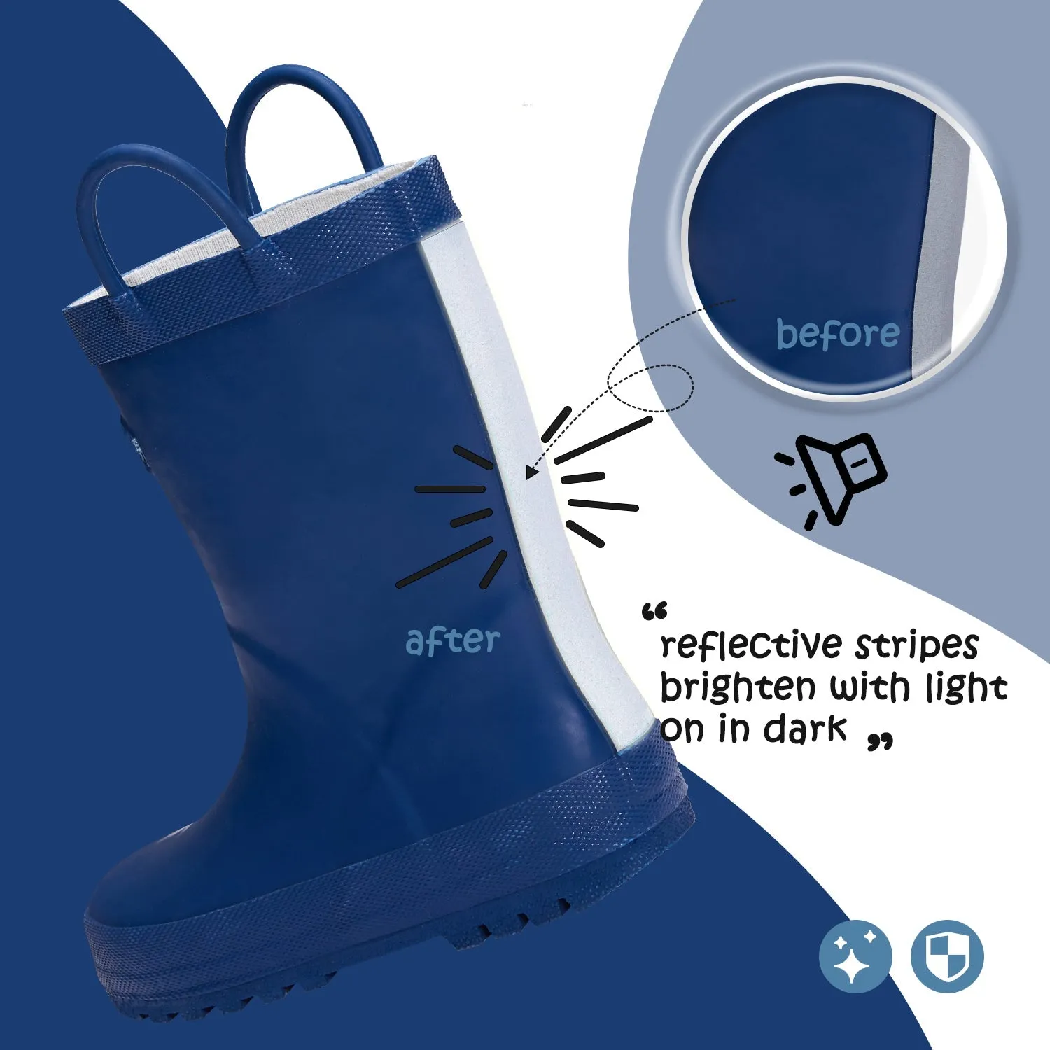 Solid Navy Waterproof Rubber Rain Boots